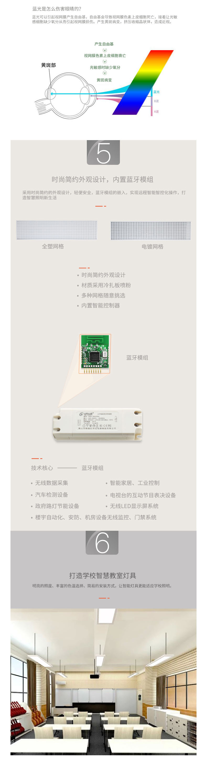 LED護(hù)眼教室燈（36W直發(fā)光圓角款）